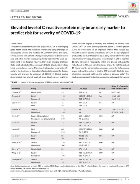 (PDF) Elevated level of C‐reactive protein may be an early marker to ...