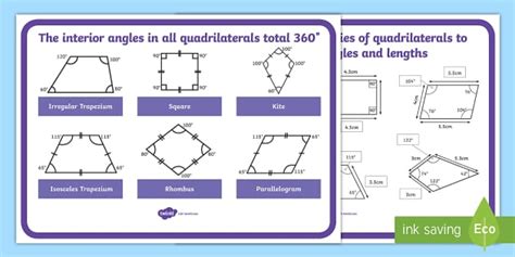 Angles and Lengths in Quadrilaterals Display Poster - Maths