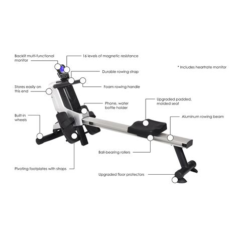 Rowing Machine Clipart