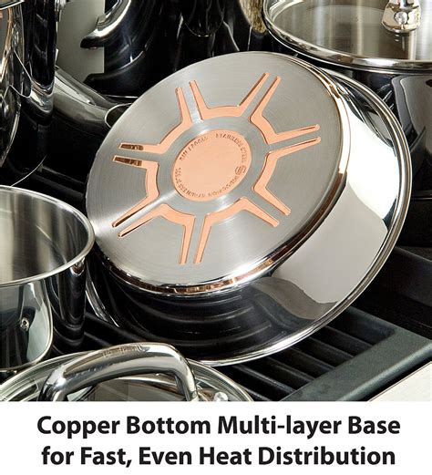 6 Best Stainless Steel Cookware with Copper Core (Induction Ready)