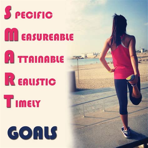 How To Set Your Fitness Goal - FitnessFixedGear.com