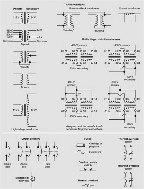 Electrical Wiring Diagrams for Air Conditioning Systems – Part One ...