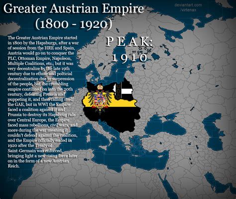 Austrian Empire Map