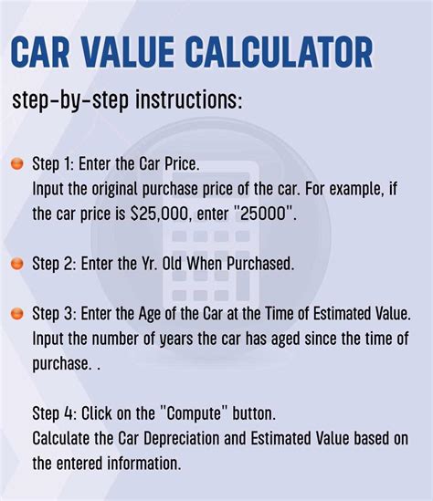 Used Car Depreciation Calculator - Second Hand Car Value Calculator