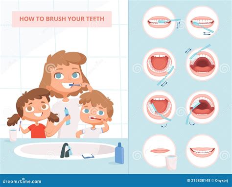 How To Brush Teeth. Brushing Tooth Instruction, Family Hygiene Stock ...