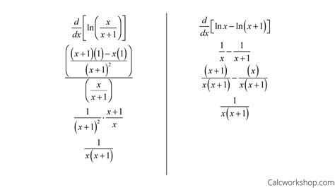 Logarithmic Differentiation (w/ 7 Step-by-Step Examples!)