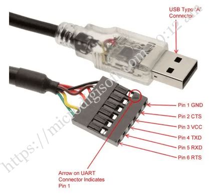 FT232 FTDI USB to Serial Converter – Beginners Guide