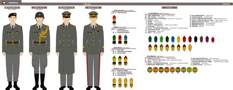 [BH] Austrian Army basic collection #2 by DAKY-Illustrations on DeviantArt