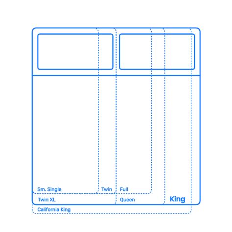 How Big Is A King Size Bed In Meters - Bed Western