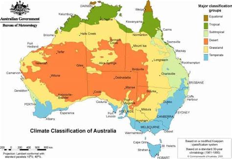 Le climat en Australie | VoyageAvecNous