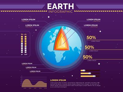 Earth Infographic designs, themes, templates and downloadable graphic ...