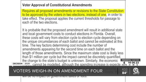 Voters split on Florida's Amendment 4