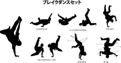 Breakdance Moves List