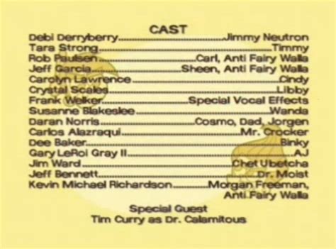 Jimmy Neutron Voices - Behind The Voice Actors