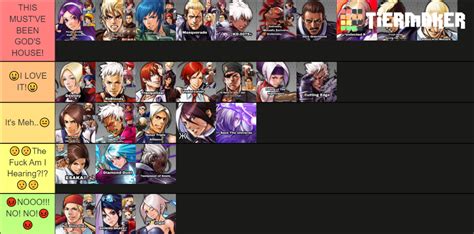 KOF 2002 Unlimited Match Characters Theme (OST) Tier List (Community Rankings) - TierMaker