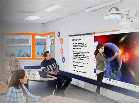 How Interactive Projectors transform Classroom Learning