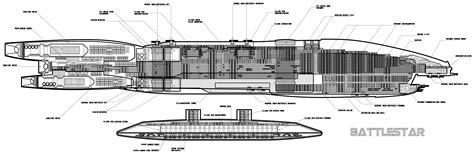 Battlestar Galactica Ship Layout | Battlestar galactica ship ...