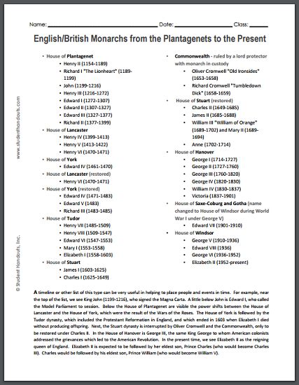 List of British Monarchs since 1154 PDF | Student Handouts