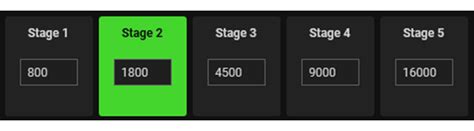 How to enable the Sensitivity Clutch on a Razer mouse