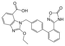 Azilsartan (TAK-536) | CAS 147403-03-0 | AbMole BioScience | Azilsartan Price