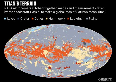 Saturn's big moon 'Titan' mapped, now one of the best places for life