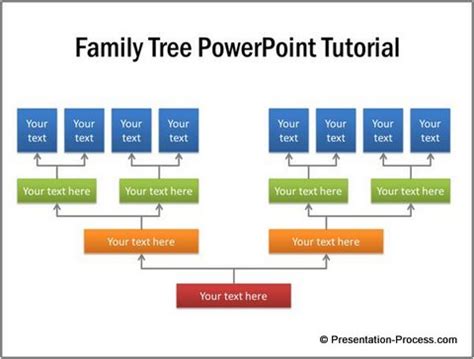 Family Tree PowerPoint Tutorial