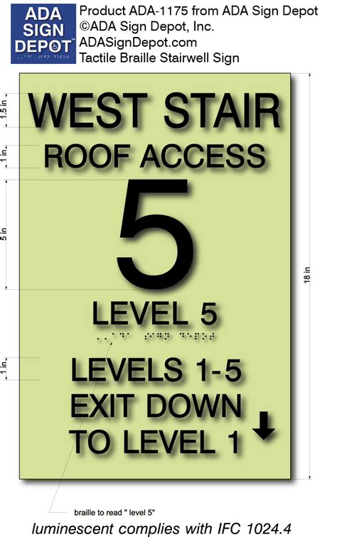 Stairwell Floor Level Signs in LaserGlow Photo-Luminous – ADA Sign Depot