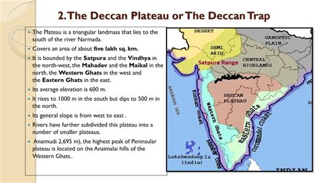 Deccan Plateau Location In India