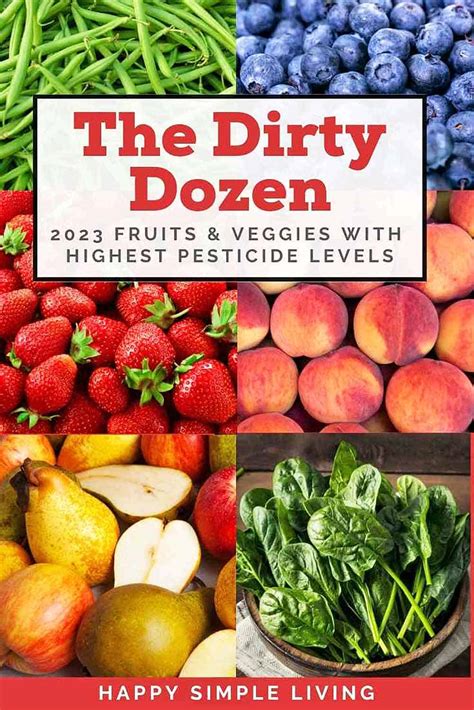 The Dirty Dozen Foods for 2023 - Happy Simple Living