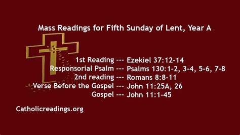 Sunday Mass Readings for March 26 2023 - 5th Sunday of Lent - Homily