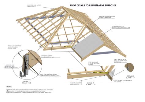 Fascia Bracket Installation Guide – Ranga Grips