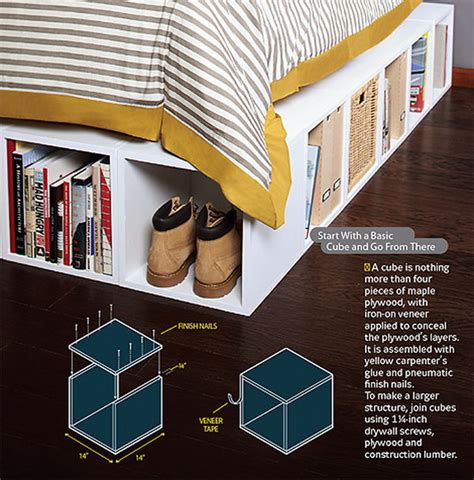 14-under-bed-storage-ideas - Noted List