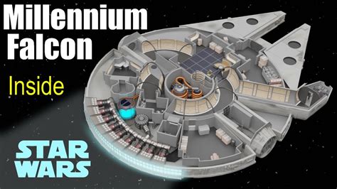 Star Wars Millennium Falcon Floor Plan - Home Alqu