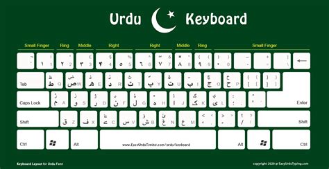 Arabic Alphabet Keyboard Layout - Click to change keyboard state, u+ ...