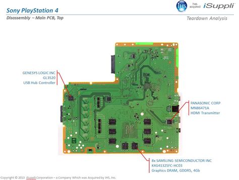 Inside the PlayStation 4: Motherboard Components Explained