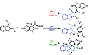 Catalyst-controlled switchable [4 + 1], [4 + 3] and [3 + 2] domino reactions of azadienes and ...