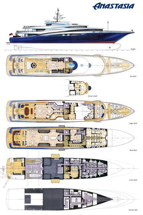 Layout Image Gallery | Yacht design, Luxury yachts, Boats luxury