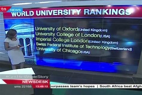 UNIVERSITY OF NAIROBI MAINTAINS TOP POSITION IN THE 2020 WORLD ...