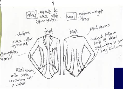 Blazer Which Button - Printable Templates Free