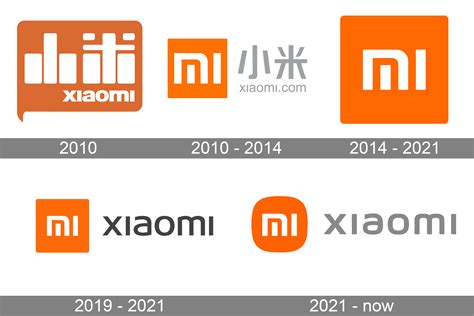 Xiaomi Logo Png Image Png 2357 Free Png Images Starpn - vrogue.co