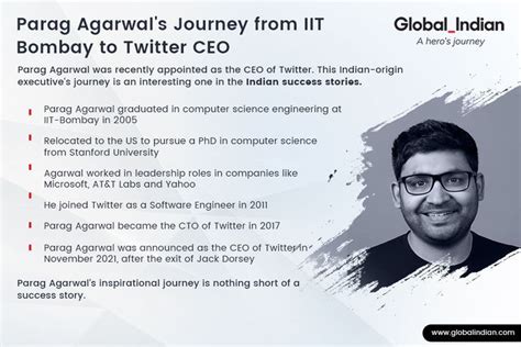 Parag Agarwal's Journey from IIT Bombay to Twitter CEO | Computer ...