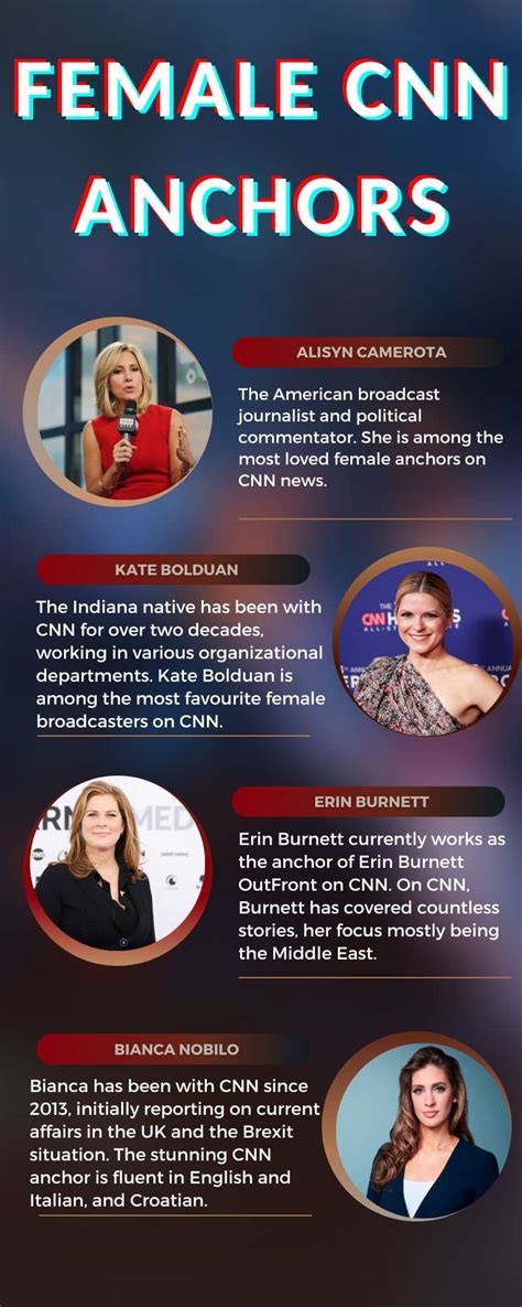 List of all female CNN anchors that you should watch in 2024 - Tuko.co.ke