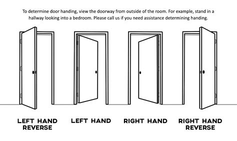 Five-Panel Horizontal Swinging Barn Door | RealCraft