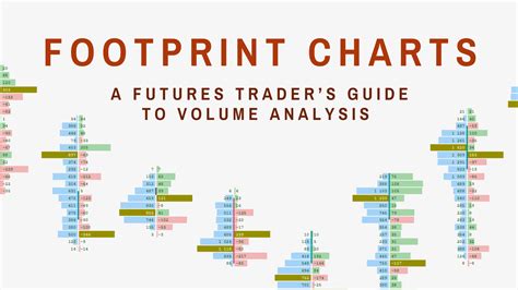 Footprint Charts | A Futures Trader’s Guide to Volume Analysis