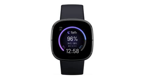 The best Fitbit clock faces for your smartwatch - Android Authority