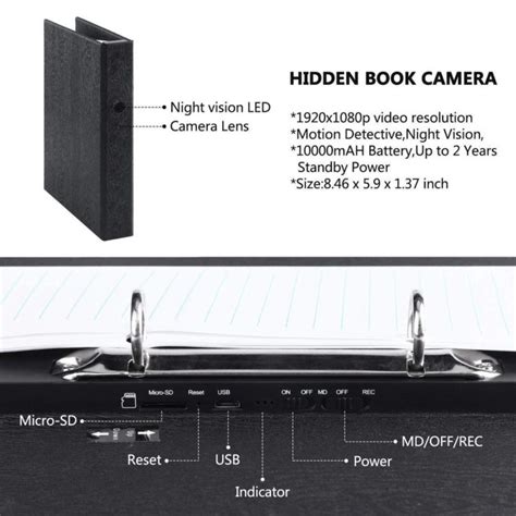 The Best Hidden Camera Book of 2018 – This Is Our Top Pick And Why We ...