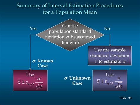 PPT - Interval Estimation PowerPoint Presentation, free download - ID ...