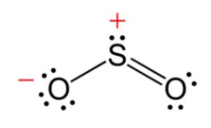 Periodic Table Sulfur Dioxide | Elcho Table