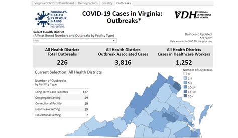 Data: Hampton Roads region makes up 23% of COVID-19 outbreaks in Virginia | WAVY.com