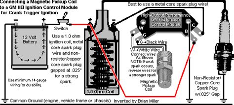 Gm Hei Remote Coil Wiring Diagram - Wiring Diagram